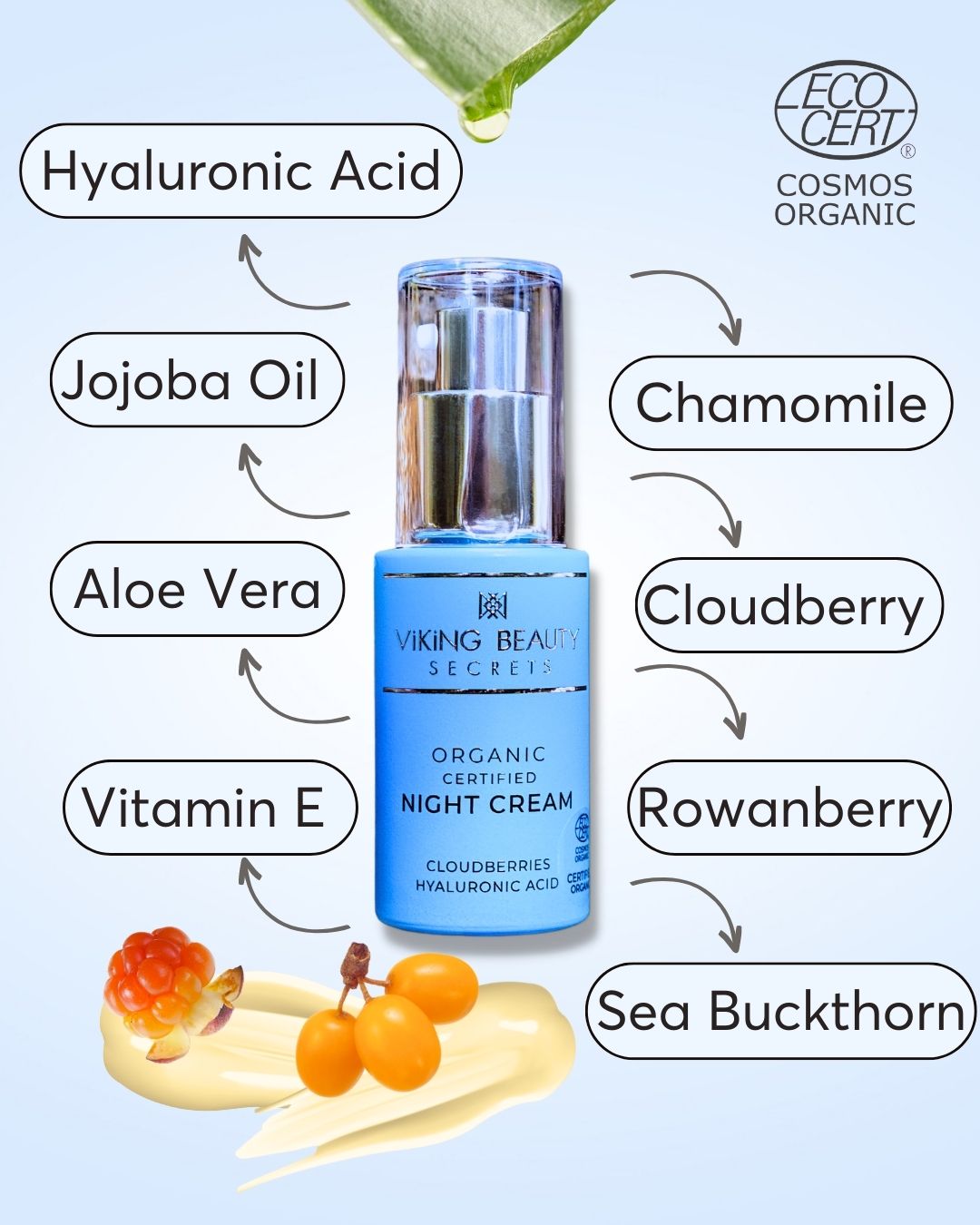 Certified Organic Restorative Night Cream